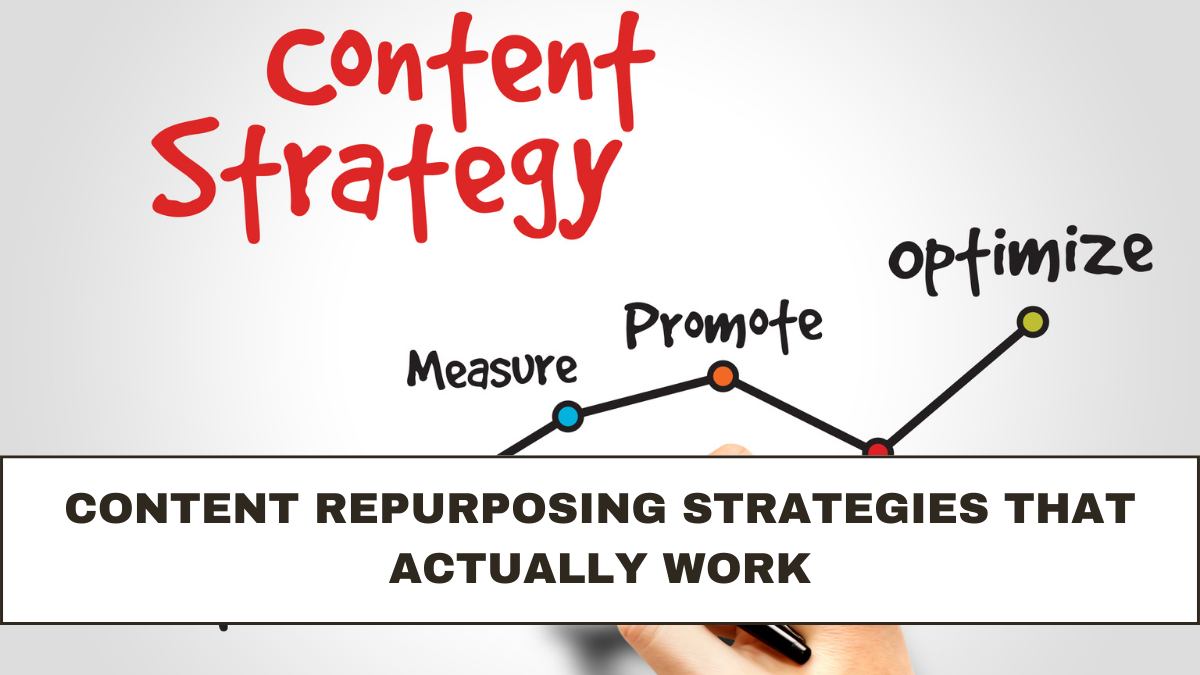 Content Repurposing Strategies That Actually Work