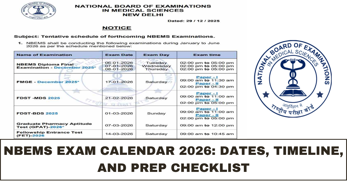 NBEMS Exam Calendar 2026: Dates, Timeline, and Prep Checklist