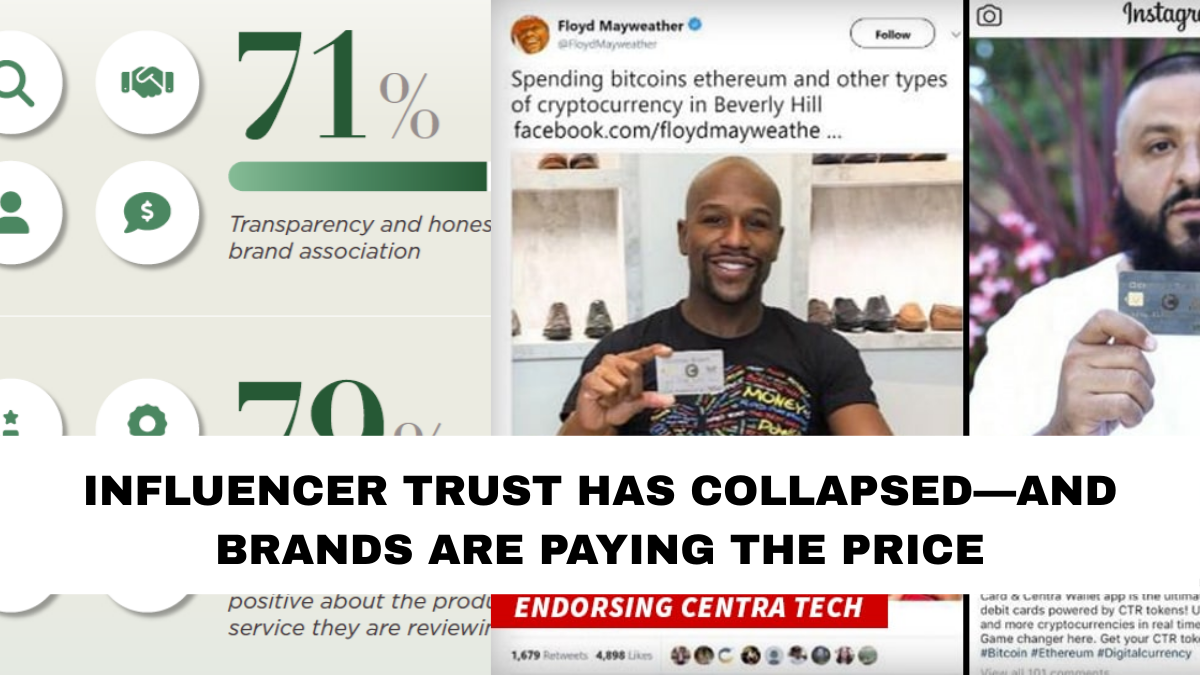 Influencer Trust Has Collapsed—and Brands Are Paying the Price