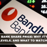 Bandhan Bank Share Price: Why It’s Moving, Key Levels, and What to Watch Next