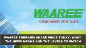Waaree Energies Share Price Today: What the News Means and the Levels to Watch