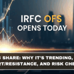 IRFC Share: Why It’s Trending, Key Support/Resistance, and Risk Checklist