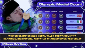 Winter Olympics 2026 Medal Tally Today: Country Rankings, Big Movers, and What Changed Since Yesterday