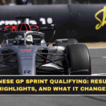 Chinese GP Sprint Qualifying: Results, Highlights, and What It Changes